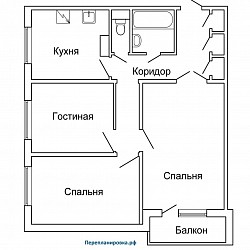 Планировки квартир,